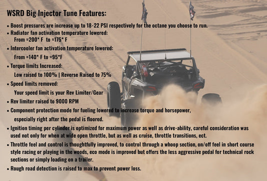 WSRD Big Injector Package Builder | Can-Am X3